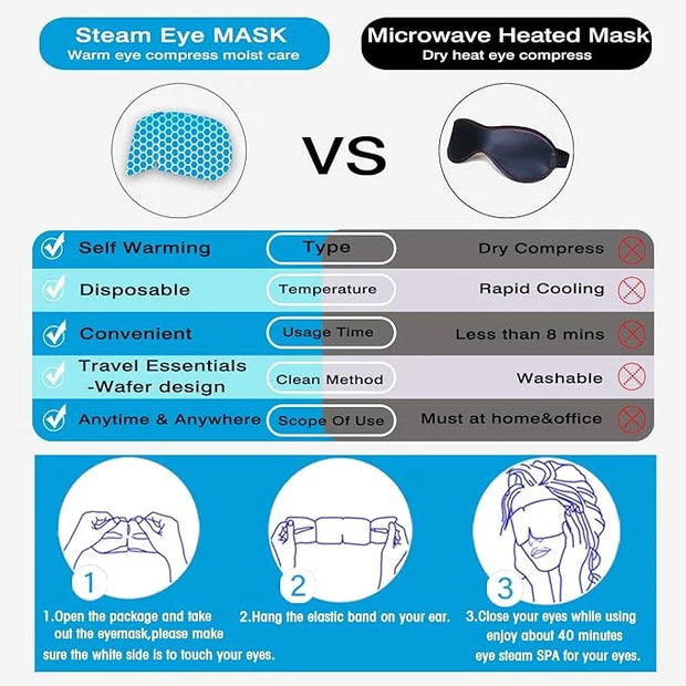 Steam Eye Mask for Travel Essentials,Unscented Sleep Mask Warm Compress for Eyes, Heated Eye Masks for Reduce Puffiness & ...
