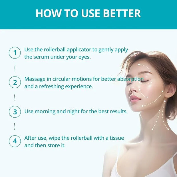 Re.SPN Peptide Firming Roller Eye Serum, Niacinamide, Panthenol, Caffeine | Self-Care, Vegan, Intense Hydration | Korean E...