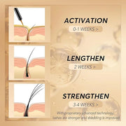 Natural Eyelash Growth Serum with 15 Plant Extracts, Lash Enhancement Formula - Product Image