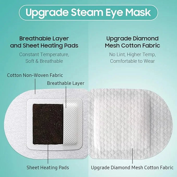 30Packs Steam Eye Mask, Heated Eye Mask Warm Compress for Eyes, Self Heating Warm Eye Masks Disposable Steam Mask for Home...