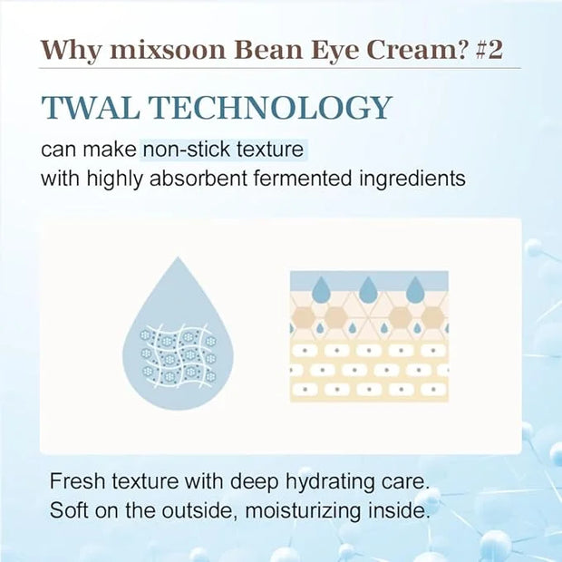 mixsoon Bean Eye cream Moisturizer With Mild Soothing Beans Korean Skin Care 0.67 fl. oz. / 20ml - Product Image