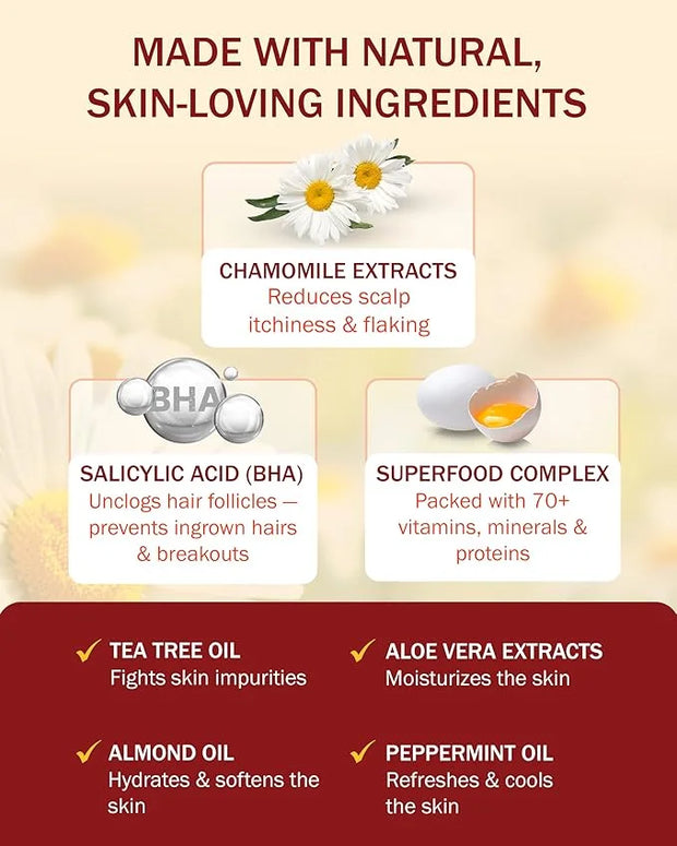 Folliculitis Leave-On Dry Scalp Serum - Non-Greasy Serum for Hair Build-up with Salicylic Acid, Tea Tree Oil & Peppermint ...