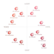 dasique Pure Water Lip Gloss 0.09 oz | Variety of Colors | Dewy Gloss | Buildable Gloss Tesxture | Non-Sticky | K-beauty (...