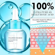 ZealSea Eye Patches and Hyaluronic Acid Serum Bundle - Product Image