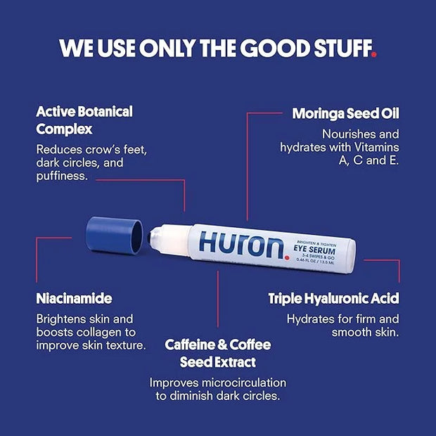 Huron Eye Serum - Men’s Eye Roller - Helps Alleviate Dark Circles, Fine Lines and Puffiness - Contains Niacinamide & Caffe...