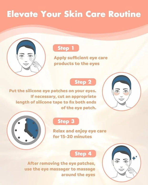 Under Eye Patches Silicone - Reusable Eye Patches + Silicone Fixing Tape Cuttable, Eye Wrinkle Patches, Reusable Eye Mask,...