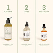 Herb’N Eden - Sensitive Skin Facial Kit - Cleanse, Mask, Tone, & Moisturize - Natural Ingredients & Essential Oils - Made ...