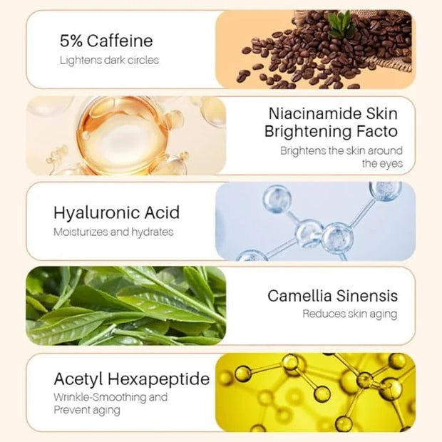 5% Caffeine Eye Serum and Under Eye Roller Cream for Dark Circles and Puffiness, Cafeine with 360° Massage Ball Reduce Wri...