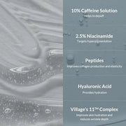 Hydro Boost Caffeine Eye Serum (0.33 fl.oz./10ml) With 10% Caffeine Solution Niacinamide & Hexapeptide-8 Depuff Elasticity...