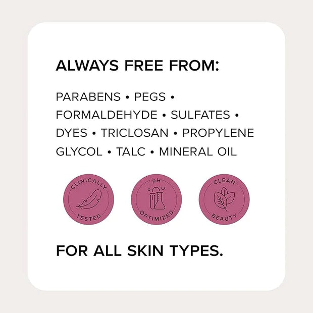 MEDIX 5.5 Retinol Body Lotion Firming Moisturizer | Crepey Skin Care Treatment | Retinol Body Cream | Retinol Cream Target...