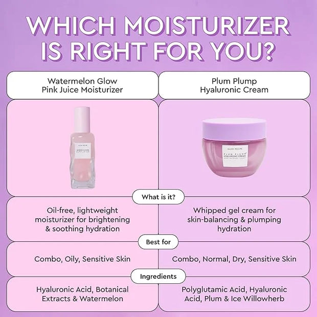 Glow Recipe Pink Juice Water Gel Face Moisturizer for Women, Men & Teens - Hydrating Hyaluronic Acid, Radiance Boosting, N...