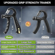 2 Pack Grip Strength Trainer 10-150 lbs - Product Image