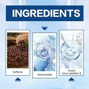 Caffeine Eye Serum for Dark Circles, 3 PCS Under Eye Ice Roller Serum for Anti Aging, Puffiness, Fine Lines, Wrinkles, Car...