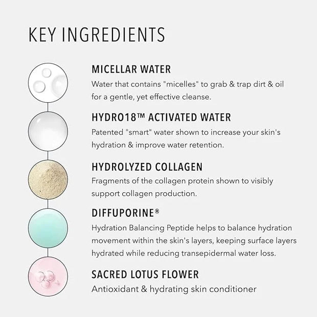 HydroPeptide HydroActive Cleanse, Micellar Facial Cloths, Gently Cleanses Skin, Hydrating and Nourishing, 30 Count - Produ...