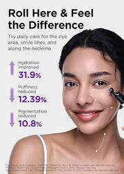 Bewants Instant Eye Bag Remover for Puffiness, serum roller for dark circles and puffiness, under eye treatment with bambo...