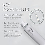 DOCTOR BABOR Lifting Rx Dual Eye Solution, Morning & Night Eye Cream, Day Boost Complex Smooths & Firms, Night Recharge Co...