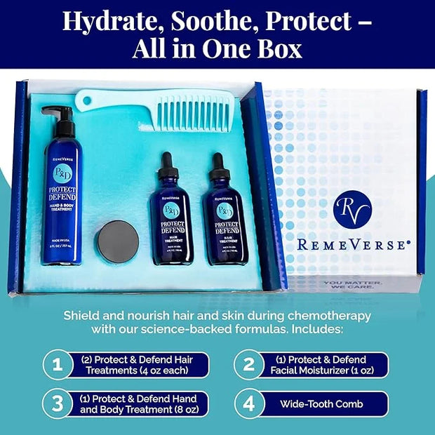 RemeVerse Chemo Care Kit - 6-Piece Clinically-Based Skincare and Haircare Set for Chemotherapy Patients, Featuring Hair Se...