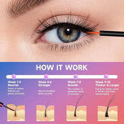 Eyelash Growth Serum, Lash Serum for Eyelash Growth & Enhancing, Advanced Formula for Natural Lashes or Lash Extensions & ...