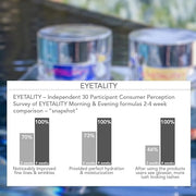 Serious Skincare - Eyetality PM Eye Night Cream with Resveratrol - Keratin & Lash Boosting Peptides for Thicker, Longer La...