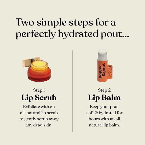 Poppy & Pout Lip Care Set Blossom)