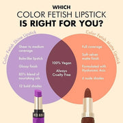 Milani Color Fetish Matte Lipstick (Tease) - Product Image