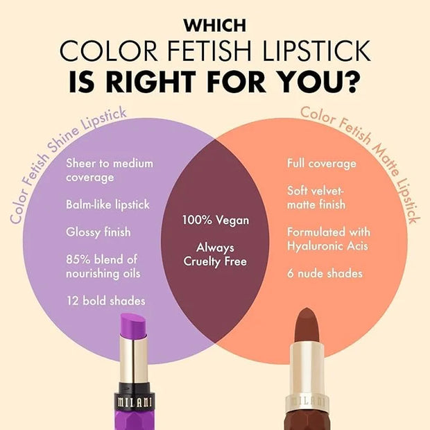 Milani Color Fetish Matte Lipstick (Tease) - Product Image