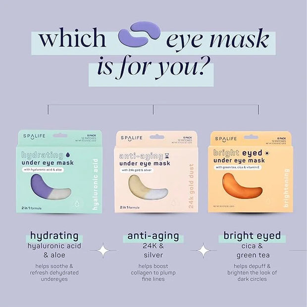 SpaLife Beauty Hydrating Undereye Masks