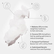 OUAI Medium Shampoo and Conditioner Set - Sulfate Free Shampoo and Conditioner for Medium Hair - Made with Keratin, Shea B...