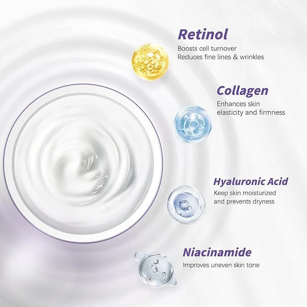Unes Neck Firming Cream for Women & Men, Day & Night Face Moisturizer Cream for Hydration and Anti-Aging, Deep Tighten and...