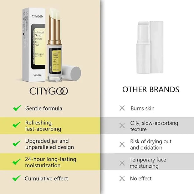 CITYGOO Eye Cream For Dark Circles: Eye Puffiness Under Eye Bags Treatment - Anti-Wrinkle (Snail Eye Stick 1 Count) - Prod...