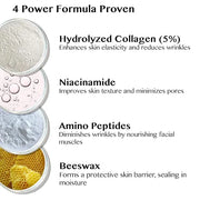 Eye Cream Roller, Collagen & Peptides for Total Eye Lift, Rapid Wrinkle Repair, Dark Circle & Under Eye Bag Treatment, Ant...