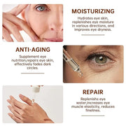 The Caffeine Solution 5% + EGCG，Reduces Appearance of Eye Contour Pigmentation and Puffiness，Under Eye Serum (30ml) Caffei...