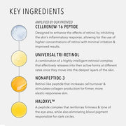 HydroPeptide Retinol Eye Renewal Lifting & Firming Eye Balm with 0.65% Universal Tri-Retinol Complex Peptide Solution, 0.5...