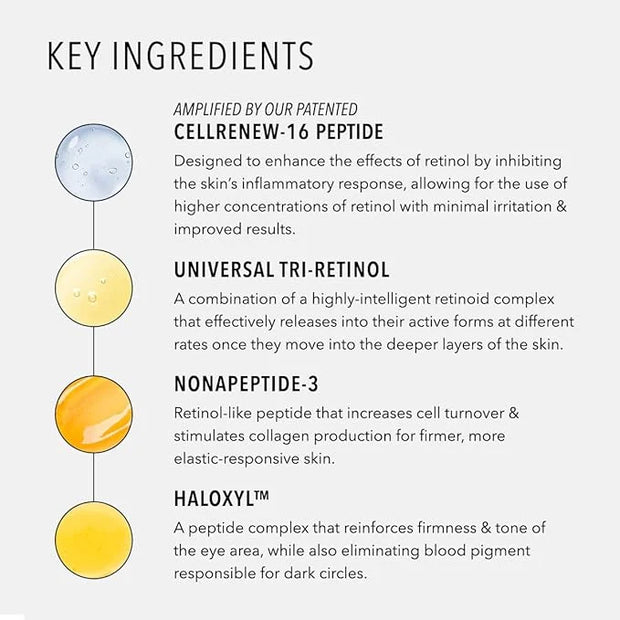 HydroPeptide Retinol Eye Renewal Lifting & Firming Eye Balm with 0.65% Universal Tri-Retinol Complex Peptide Solution, 0.5...