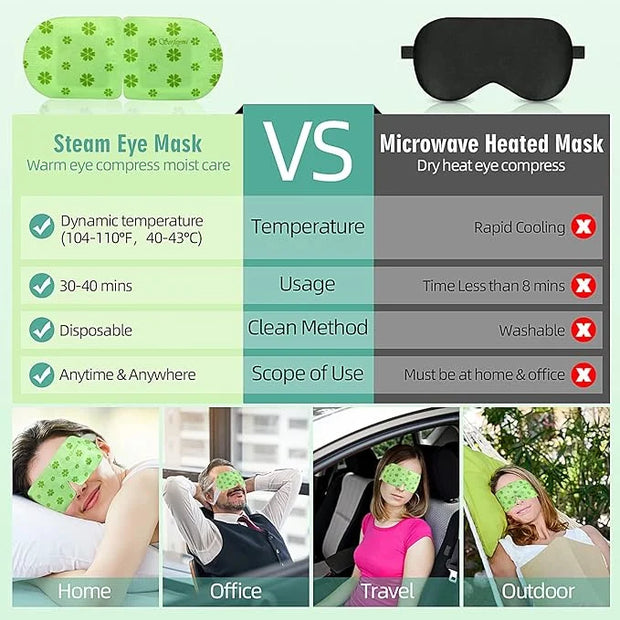 Serfeymi 22 Packs Steam Eye Mask-Disposable Cornea Care Rest Self Heating Eye Mask,Warm Eye Compresses for Dry Eyes,Sleep,...