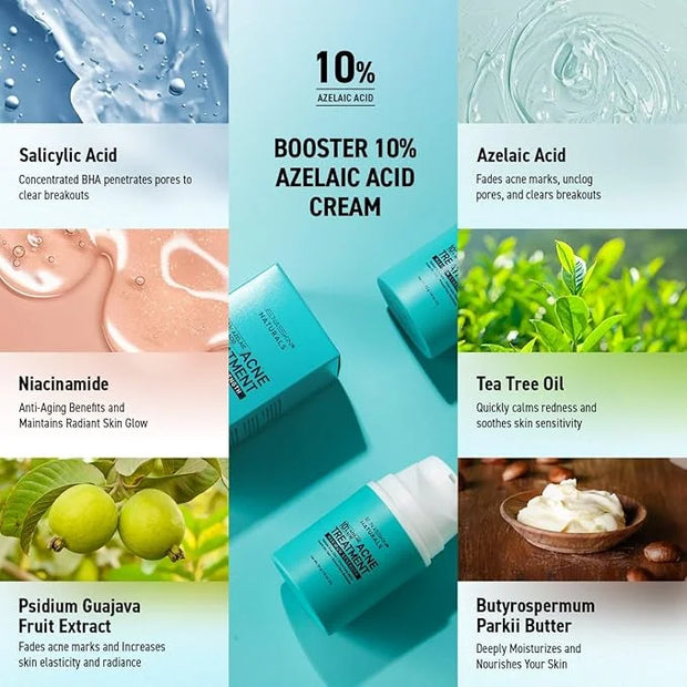 Acne Pimple Spot Treatment Cream: Cystic Hormonal Blackheads Blemish Remover for Face, Back and Body - with 10% Azelaic Ac...