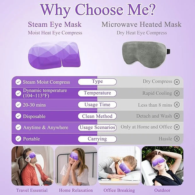 16 Packs Steam Eye Mask, Heated Eye Mask for Sleeping, Warm Compress for Eyes, Self Heating Disposal Eye Mask Comfortable ...