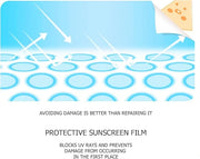 VENZEN Avocado Butter Cheese Sunscreen Isolation Light SPF50+ PA+++ UVA/UVB Moisturizing Protects From Sunburn 30g / 1.06f...
