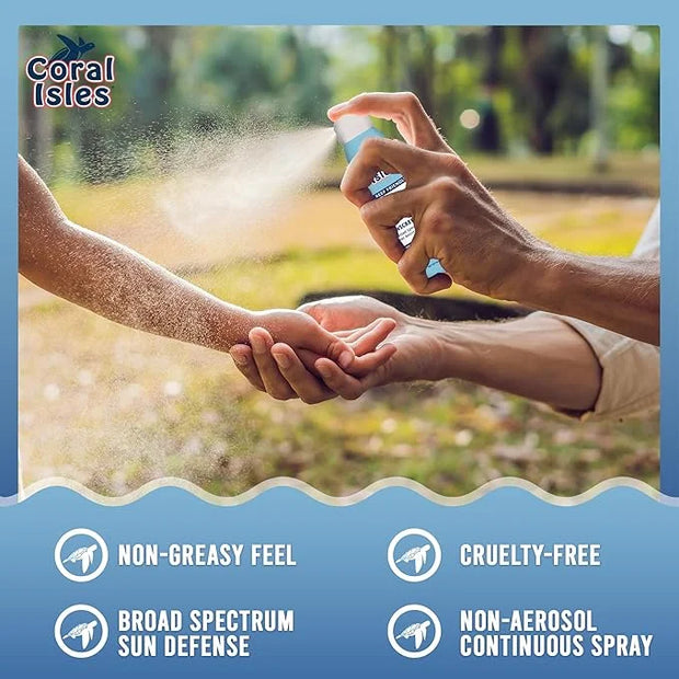 Sunscreen Spray SPF 30 - Broad Spectrum UVA/UVB Protection - Hawaii 104 Reef Act Compliant (Oxybenzone & Octinoxate Free) ...