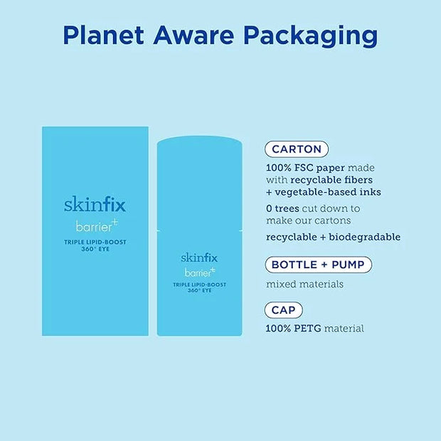 Skinfix Barrier+ Triple Lipid-Boost 360° Eye Cream: Targets Dark Circles, Puffiness, and Fine Lines Around Eyes and Lids, ...