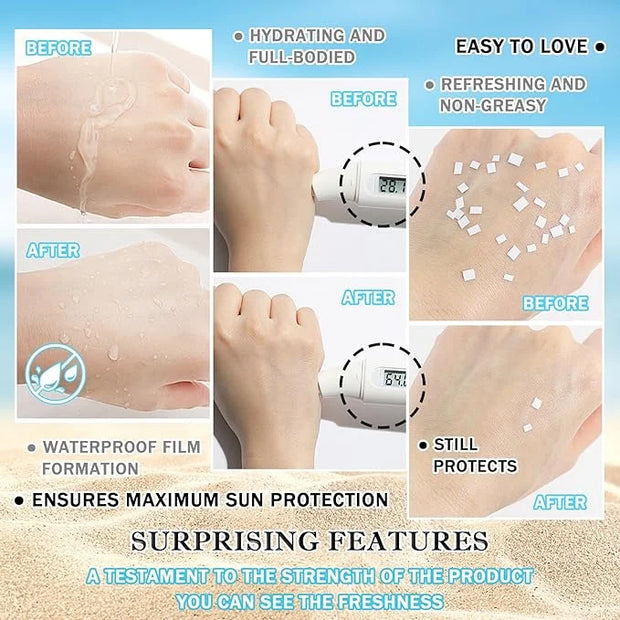 Moisturizing Face Sunscreen,Oil-free Facial Sunscreen Lotion SPF50 PA+,Hydrating Facial Sunscreen,Refreshing & Weightless ...