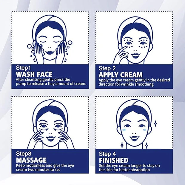 Under Eye Cream for Puffiness & Bags,Active Eye Serum for Dark Circles and puffiness,Under Eye Caffeine Eye Serum Reduce W...