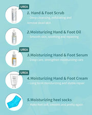 VTS Self Care Kit - Includes Moisturizing Heel Socks, Hand & Foot Oil, Salt Scrubs, Serum, Urea Cream 40 Percent - Hand Ca...