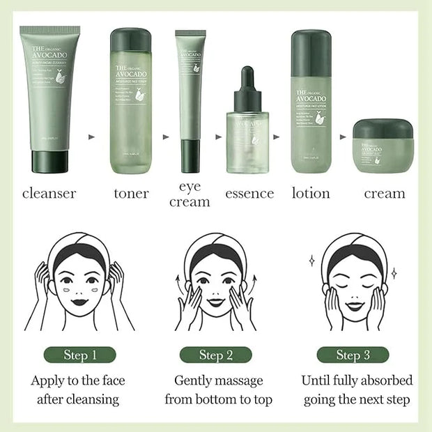 Avocado Skin Care Set, Face Skin Care Set For Women, Skin Care Kit for Women Teens - Cleanser, Toner, Face & Eye Cream, Se...