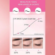 Eyelash Essence Organic Growth Serum for Improved Lashes, Natural Ingredients, Gentle Formula, Clear - Product Image