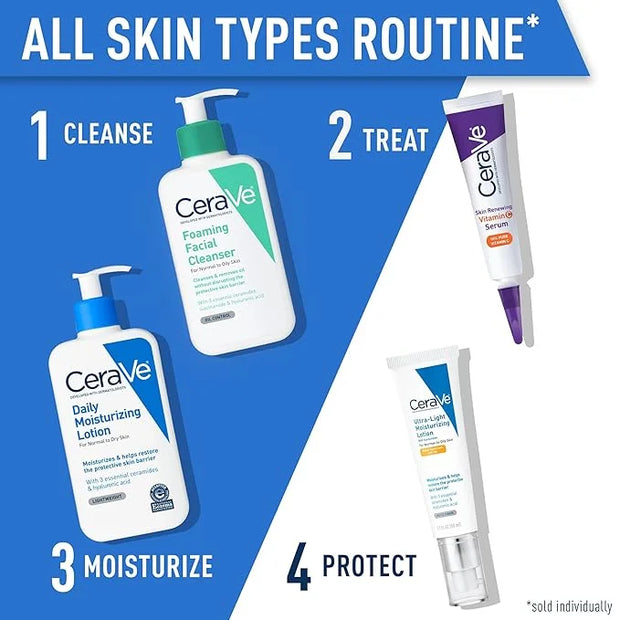 CeraVe Daily Moisturizing Lotion for Dry Skin, Body Lotion & Face Moisturizer with Hyaluronic Acid and Ceramides, Daily Mo...