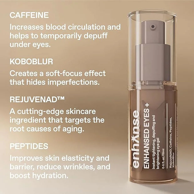 Under Eye Gel for Men, Caffeine Eye Cream, Peptides, RejuveNAD, Instant Tightening, Brightening, Depuffing for Under Eye B...