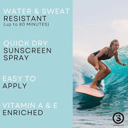 Surface Dry Touch Sunscreen Stick, Water Resistant, UVA/UVB Broad Spectrum, Fast Drying Protection, PABA Free - 1.5oz - SP...