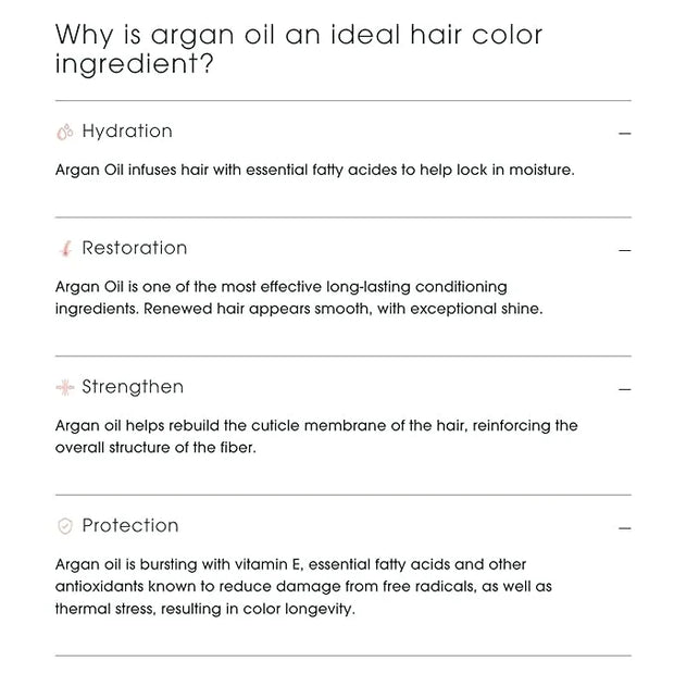 One N' Only Demi Permanent Hair Color - Permanent Hair Dye Made with Argan Oil - Delivers Rich, Accurate Tones with Gray C...