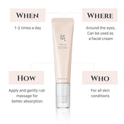 Beauty of Joseon Revive Eye Serum with Retinal Niacinamide Correction for Puffy Eye Bags Fine Lines Dark Circles Wrinkles,...